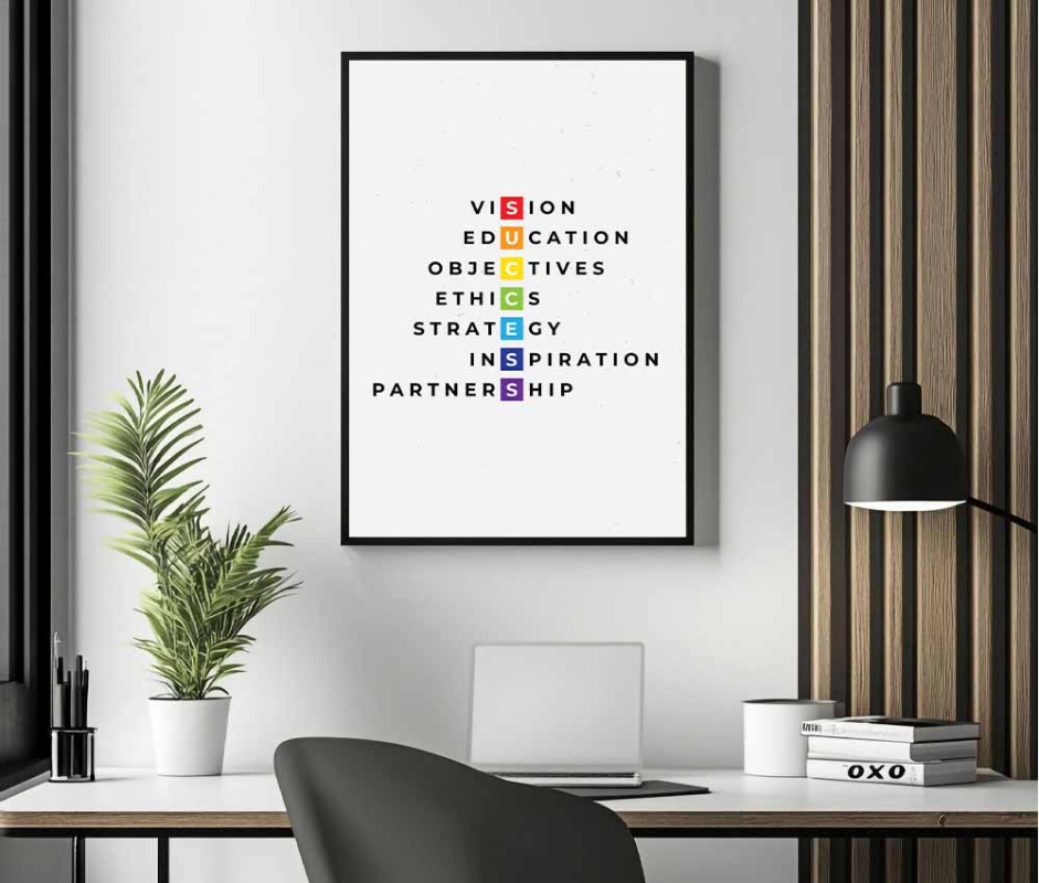 Success Formula Motivational Typography Frame