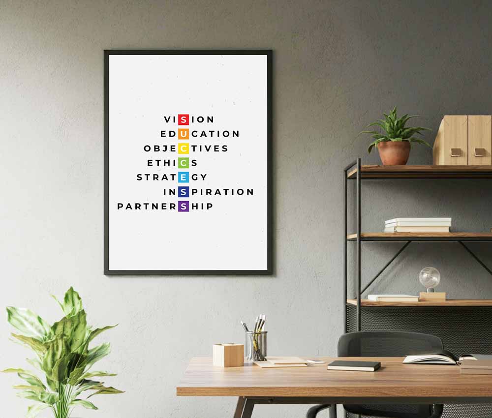 Success Formula Motivational Typography Frame